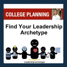 Find Your Archetype