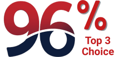 Successful College Admissions Consulting 96% admitted to a top 3 choice